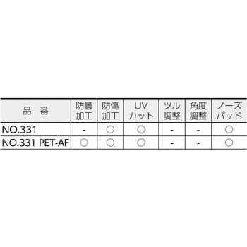 No.337 PET-AF 保護メガネ一眼型 No.337 山本光学 クリア