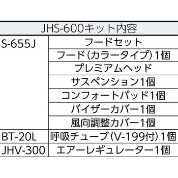 JHS600 バーサフロー送気マスクキット 1セット スリーエム(3M) 【通販