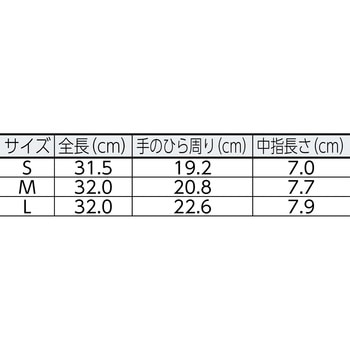 塩化ビニール手袋 トワローブ フルールあつ手 トワロン(TOWA/東和コーポレーション)