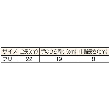 エコ白軍手 TRUSCO