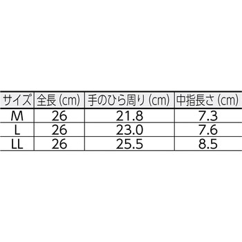 耐油手袋 VERTE-135 ミドリ安全