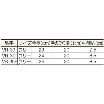 ベクトラン耐切創手袋 アイトス