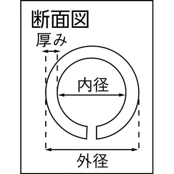 安心クッション丸型 TRUSCO