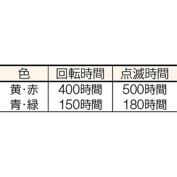 ニコUFO 夜間自動点灯タイプ 日動工業