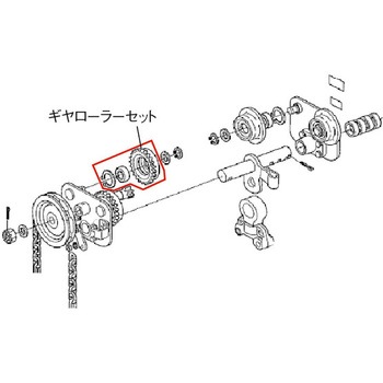 ギヤローラーセット 象印チェンブロック