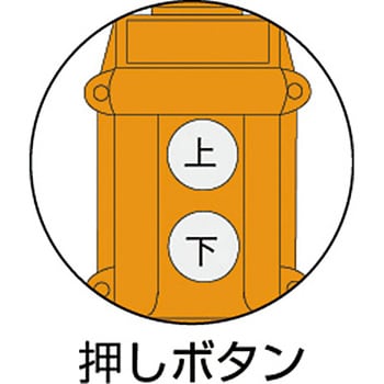 バッテリーマイティ トーヨーコーケン(TKK) 電動式ウィンチ 【通販