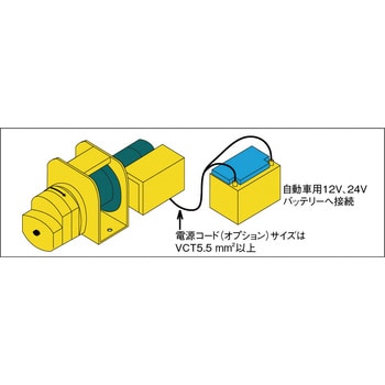 お得100%新品中古 DC12V ウインチ トーヨーコーケン バッテリーマイティ BM-360H8 ロープ引張力300kg 動作確認済み　小型ウインチ その他