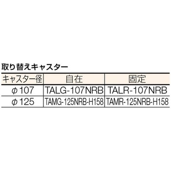 MKP樹脂製運搬車 固定ハンドル( コボレ止め付) TRUSCO