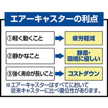 MKP樹脂製運搬車 固定ハンドル( コボレ止め付) TRUSCO