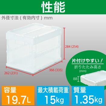 TRSC20 α折りたたみコンテナ ”スケルコン