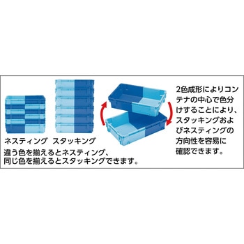 ネスティングコンテナー(食品用) リス