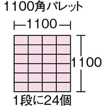 TP規格コンテナ THCシリーズコンテナ(Aタイプ) TRUSCO