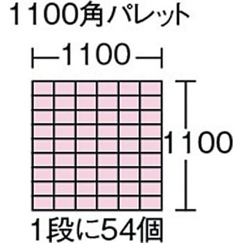 TP規格コンテナ THCシリーズコンテナ(Aタイプ) TRUSCO