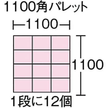 TSK-910OR スケルトンカラーコンテナ スケルコン 1個 TRUSCO 【通販