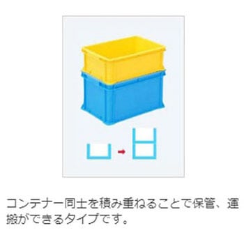 メッシュコンテナー リステナー 岐阜プラスチック工業(RISU/リス)