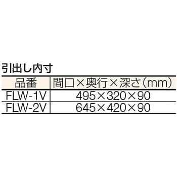 フレックスワゴン用1段引出し TRUSCO ワゴン用部品・オプション 【通販