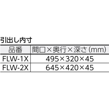 フレックスワゴン用2段引出し TRUSCO