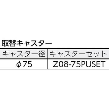 ラビットワゴン ウレタン車輪 TRUSCO