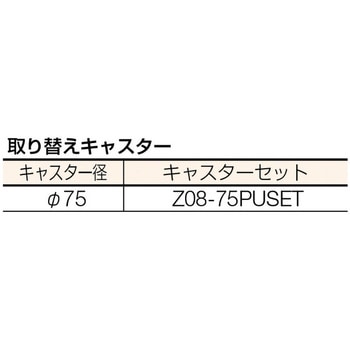 ラビットワゴン ウレタン車輪 TRUSCO