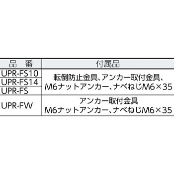 UPRFS10 パンチングラック用フレーム TRUSCO 片面タイプ - 【通販