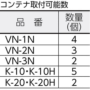 マグネットボックスハンガー コバンザメ TRUSCO