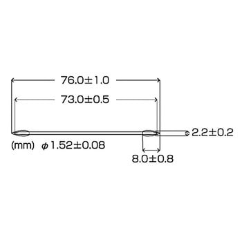 3ファインベビースワッブ(ハードシャープポイントスリム) - HUBY