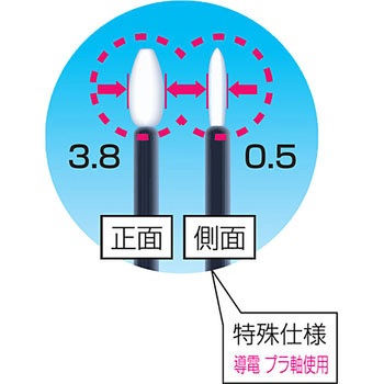 3"フラットスワッブ HUBY