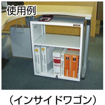 インサイドワゴン TRUSCO