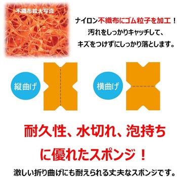 キクロンフィット ソフト キクロン