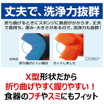 キクロンフィット ソフト キクロン