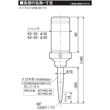 ポイントマスター SK(新潟精機)