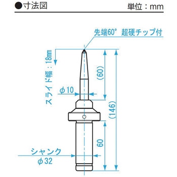 ポイントマスター SK(新潟精機)