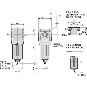 オイルミストフィルタ 白色シリーズ M□000-W CKD エアフィルタ 【通販