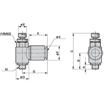 Sc3w M3 4 ワンタッチスピコン Ckd 適合チューブ外径 4fmm Sc3w M3 4 通販モノタロウ