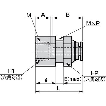ニュージョイントGW(継手)/(隔壁メス) ばら売り CKD