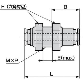 ニュージョイントGW(継手)/(バルクヘッド) CKD