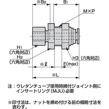 ニュージョイントGW(継手)/(対締付ジョイント用バルクヘッド) CKD 配管