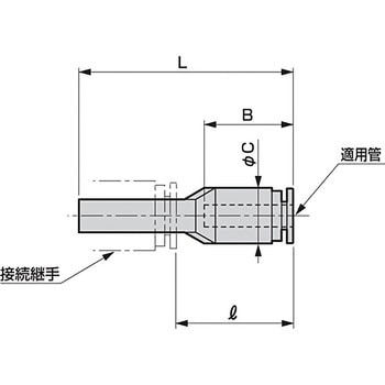 ニュージョイントGW(継手)/(プラグレジューサ) CKD