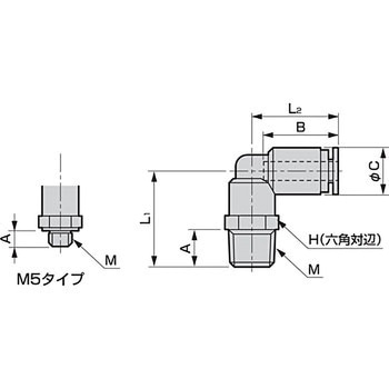 ニュージョイントGW(継手)/(片口エルボ) CKD