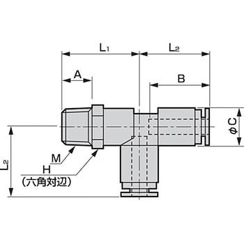 ニュージョイントGW(継手)/(D形チーズ) CKD 配管用ワンタッチ管継手