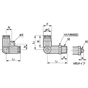 ニュージョイントGW(継手)/(テトラ形(R付)) CKD