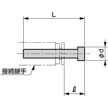 ニュージョイントGW(継手)/(ブランクプラグ) CKD 配管用ワンタッチ管