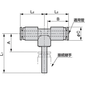 ニュージョイントGW(継手)/(C型プラグ) CKD