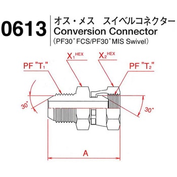 ホース用シート面変換アダプタ (G×G) 中部高圧ホース