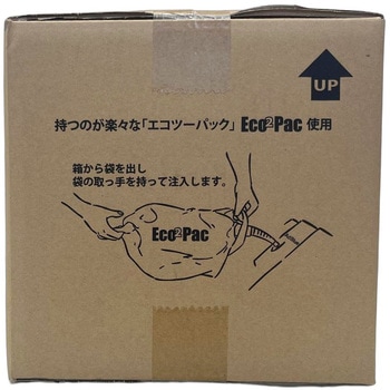 エコツーパック(高品位尿素水 AdBlue/アドブルー) オプティ