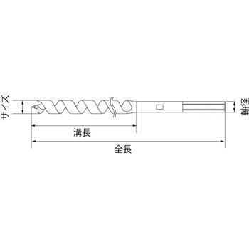 別注 超ロングドリル 1000mm スターエム
