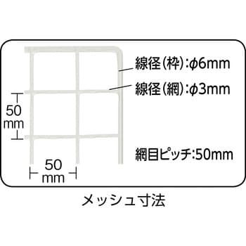 棚用ディスプレイネット(取付金具付) TRUSCO 軽・中量棚用オプション