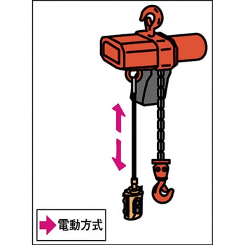 電気チェンブロック(αシリーズ)(1速形) 象印チェンブロック