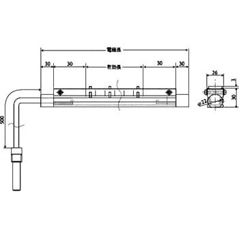 静電気除去装置(イオナイザ) バータイプ AC CFBシリーズ CFB-OR 丸型