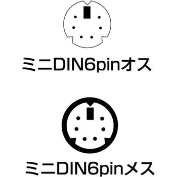 マウス延長ケーブル サンワサプライ